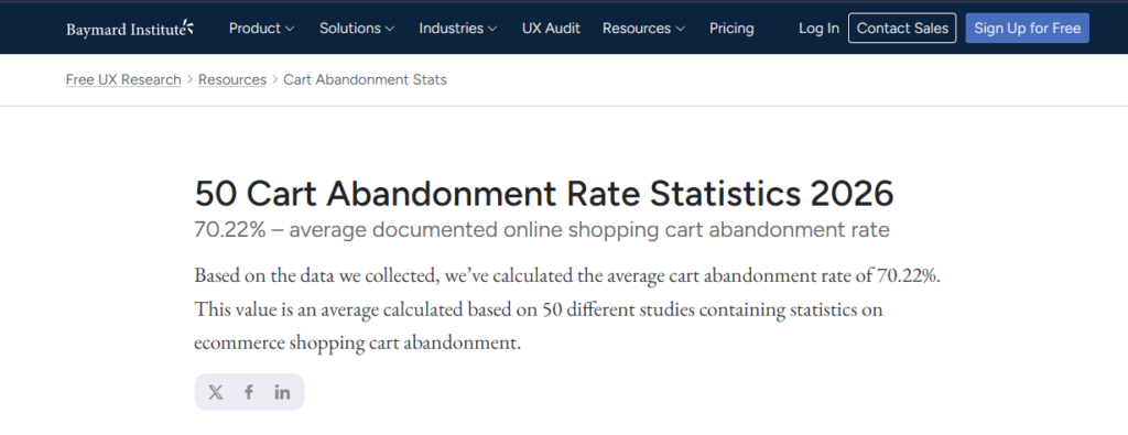 Baymard Institute's ongoing research screenshot showing average cart abandonment rate at just over 70%